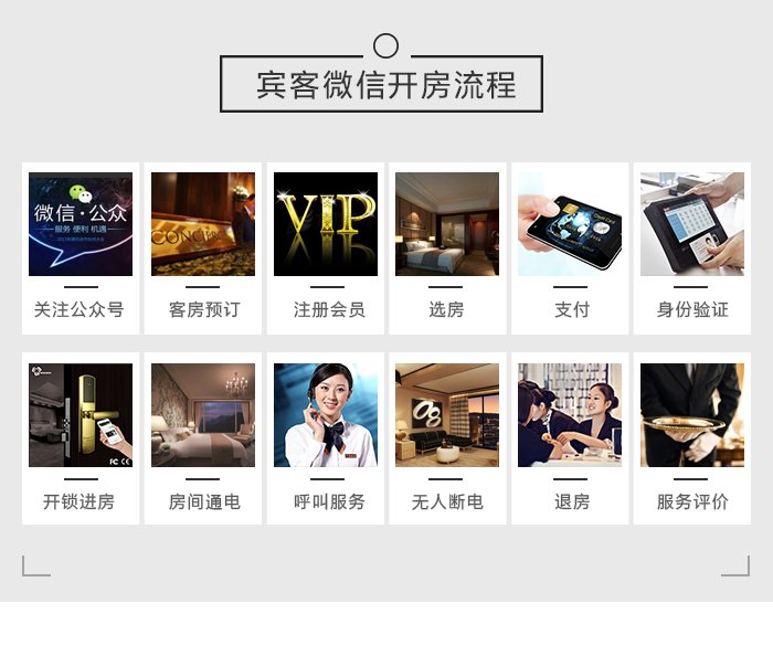 微信開房流程，微信門鎖使用