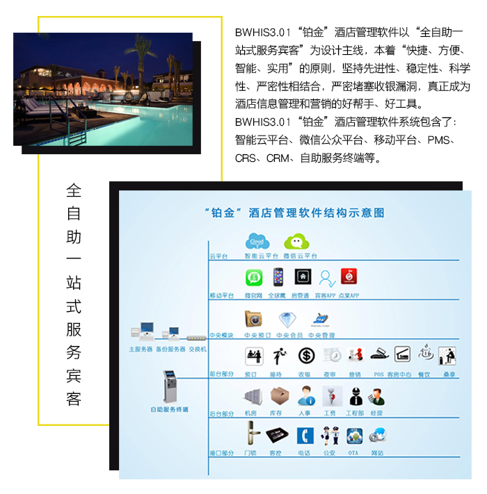 “鉑金”智慧酒店系統(tǒng)——“鉑金”酒店管理軟件，全自助一站式服務(wù)賓客。1、全自助一站式服務(wù)——客人關(guān)注酒店公眾號并注冊會員后，即可通過微信實(shí)現(xiàn)全自助一站式服務(wù)，大大方便了客人的使用。 2、社交功能——微信的社交功能就是很好的免費(fèi)的營銷傳播工具； 3、場景營銷——微信的場景營銷功能可幫助酒店?duì)I銷； 4、集聚粉絲——利用微信的紅包、卡包、連Wifi等功能快速集聚粉絲； 5、在線溝通——微信客服與會員客人之間良好的互動與溝通，既是培育忠實(shí)會員的平臺，也是監(jiān)督酒店提升服務(wù)質(zhì)量的窗口； 6、信息推送——酒店的促銷活動等信息可通過微信及時推送。