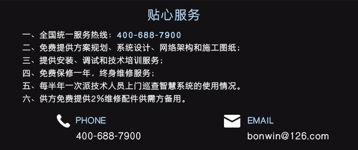 BW623校園有線聯(lián)網(wǎng)門鎖系統(tǒng)——貼心服務(wù)，撥打熱線電話400-688-7900