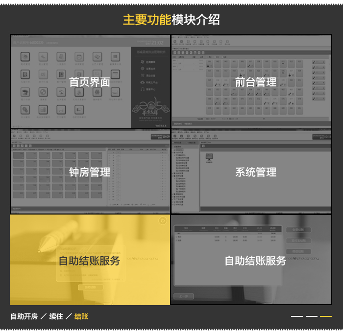 藍(lán)盾桑拿管理軟件系統(tǒng)的主要功能模塊——首頁界面，前臺(tái)服務(wù)，鐘房管理，系統(tǒng)管理，自助結(jié)賬服務(wù)等