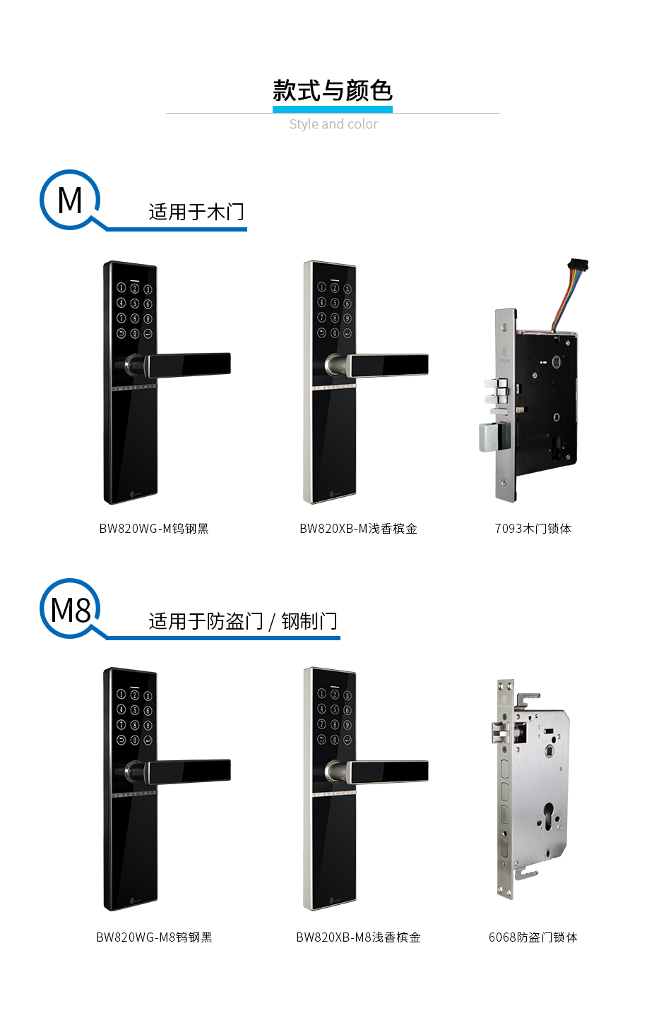 BW820有線(xiàn)密碼鎖系統(tǒng)_11